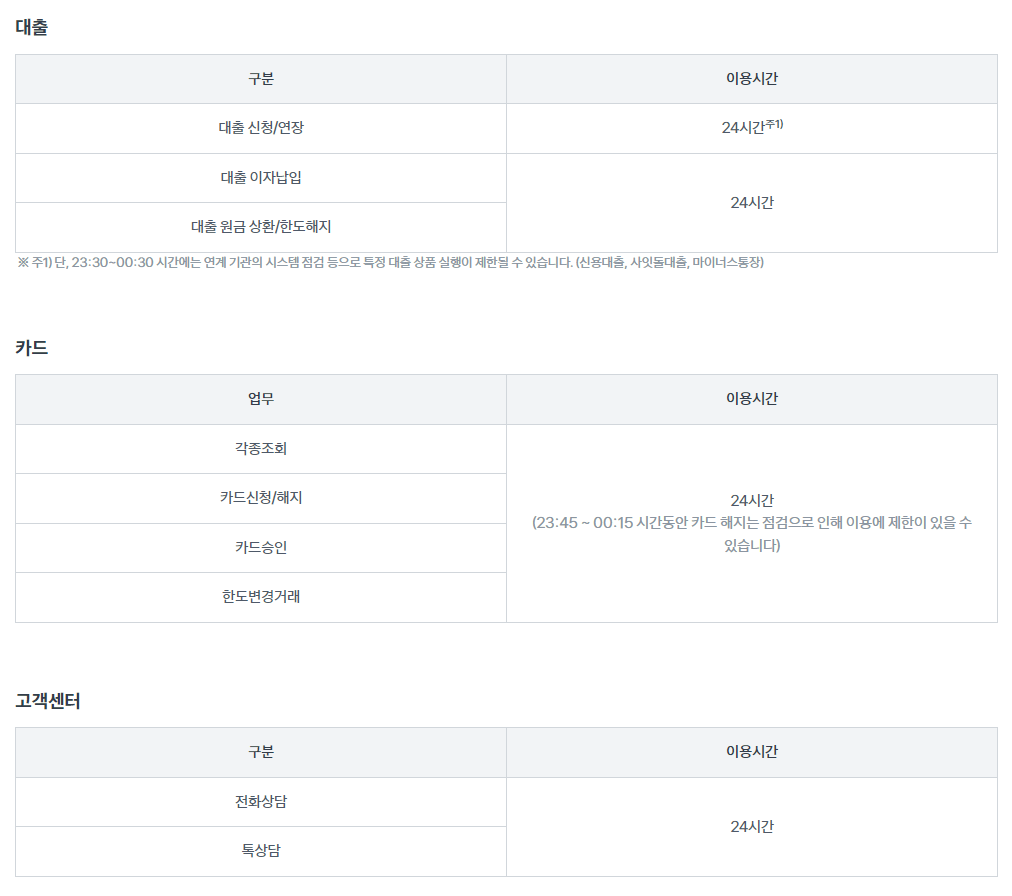 카카오뱅크 점검시간 및 토스, 케이뱅크 점검 이용시간 정리