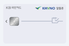 KB국민 KMVNO 알뜰폰 카드