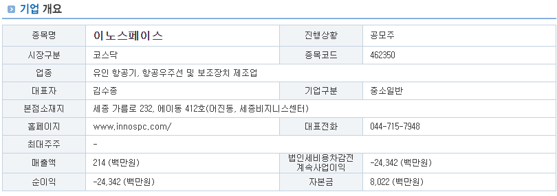 이노스페이스 공모주