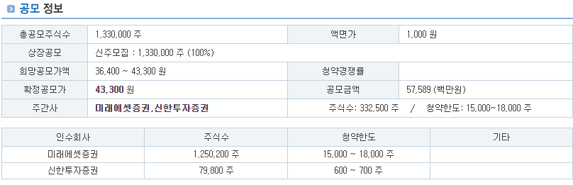 이노스페이스 공모주