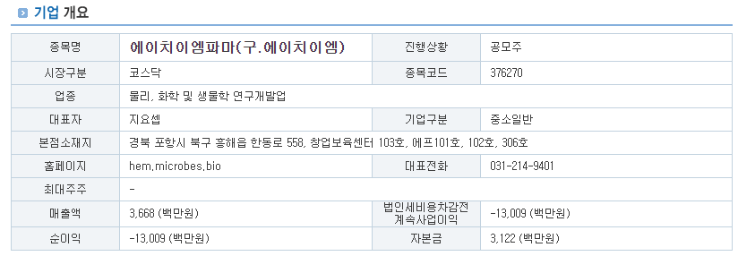 에이치이엠파마