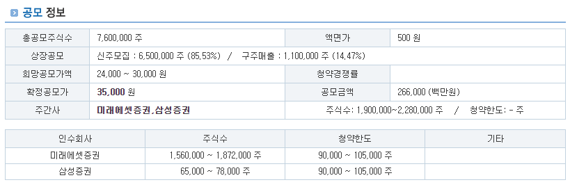 산일전기