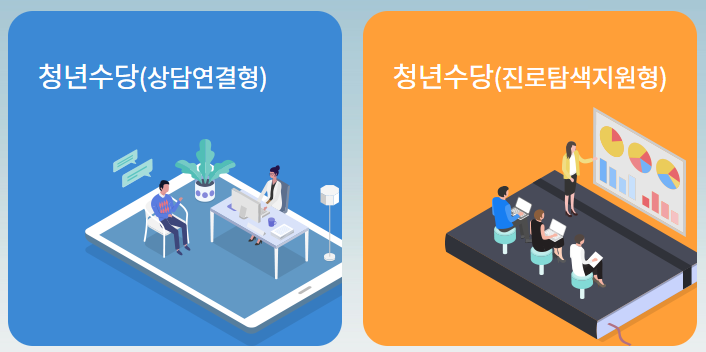 대구시 청년수당