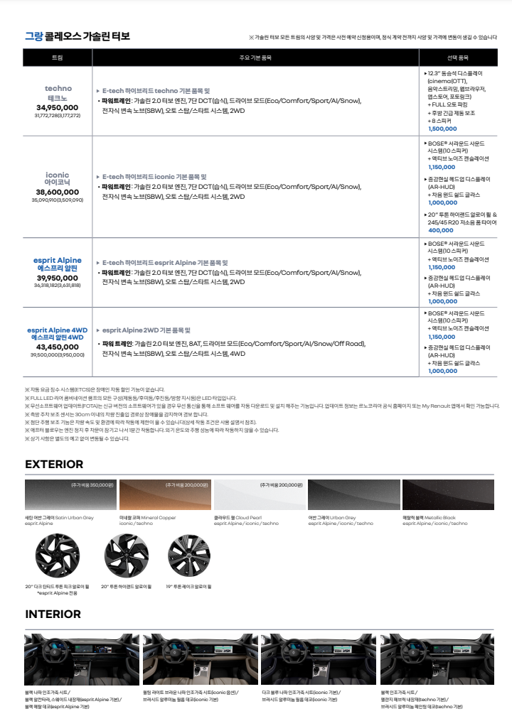 그랑 콜레오스 가격