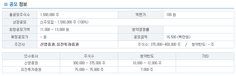 엠83