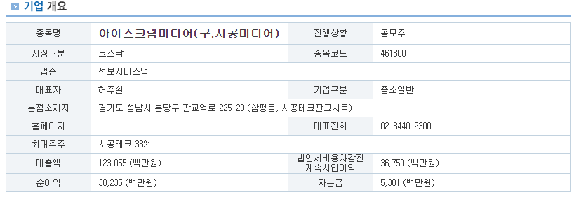 아이스크림미디어