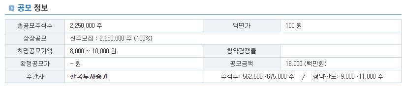 인스피언 공모주