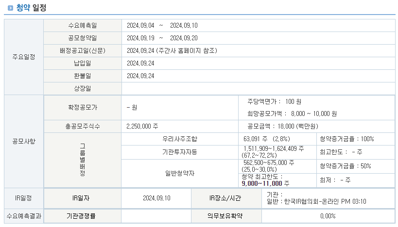 인스피언 공모주