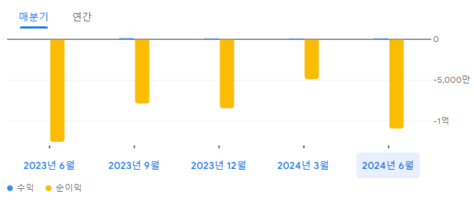 패러데이 퓨처 인텔리전트 일렉트릭