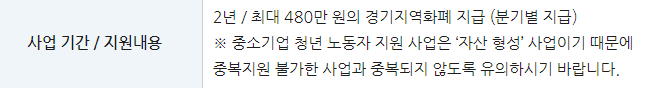 2024년 2차 중소기업 청년 노동자 지원사업