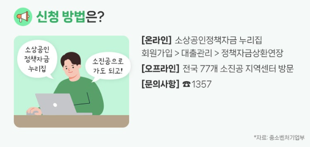 소상공인 정책자금 상환연장