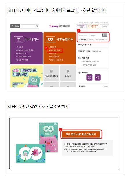 기후동행카드 청년 할인 환급