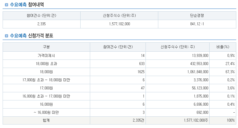 탑런토탈솔루션