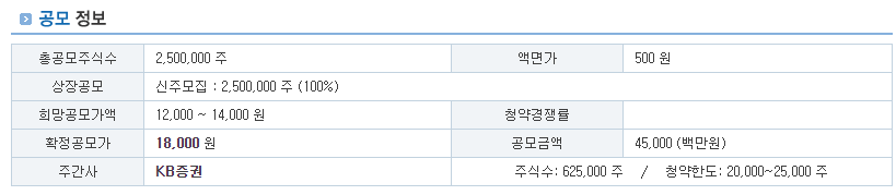 탑런토탈솔루션