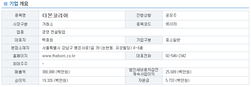 더본코리아