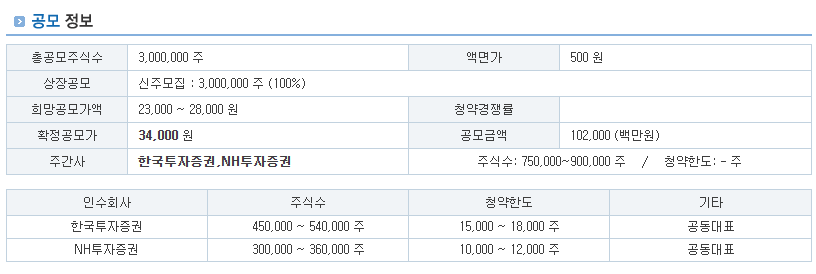 더본코리아