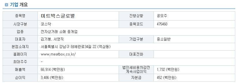 미트박스글로벌