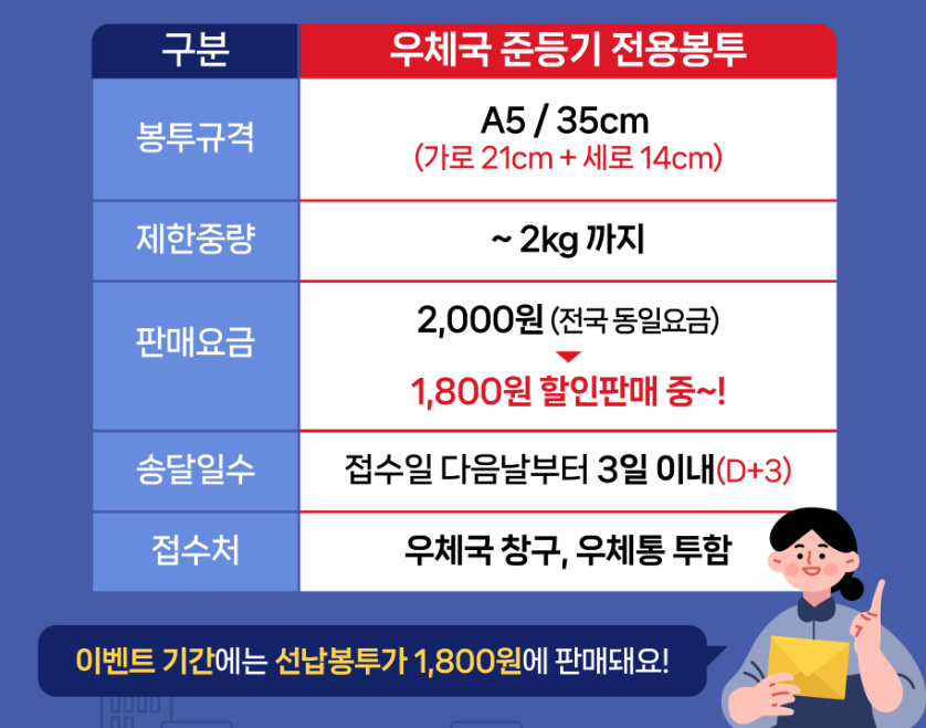 우체국 준등기 선납봉투