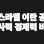 이스라엘 이란 공습 군사력 경제력 비교