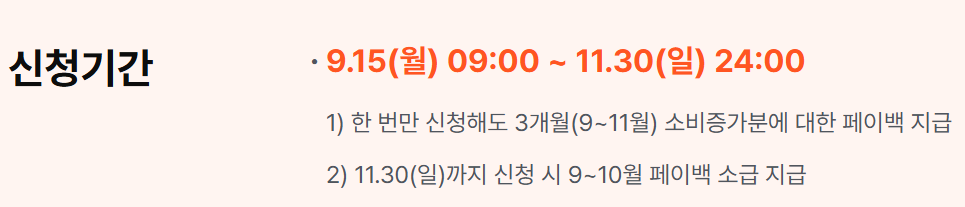 상생페이백