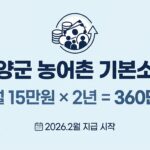 청양군 농어촌 기본소득