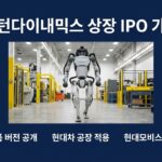 보스턴다이내믹스