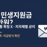 3차 민생지원금 50만원 지급