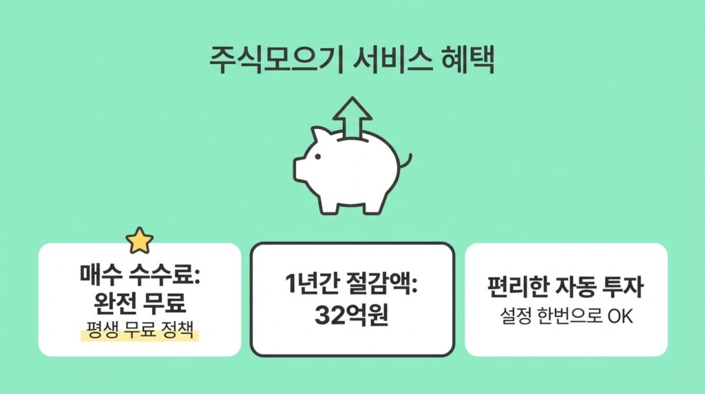 토스 주식 수수료