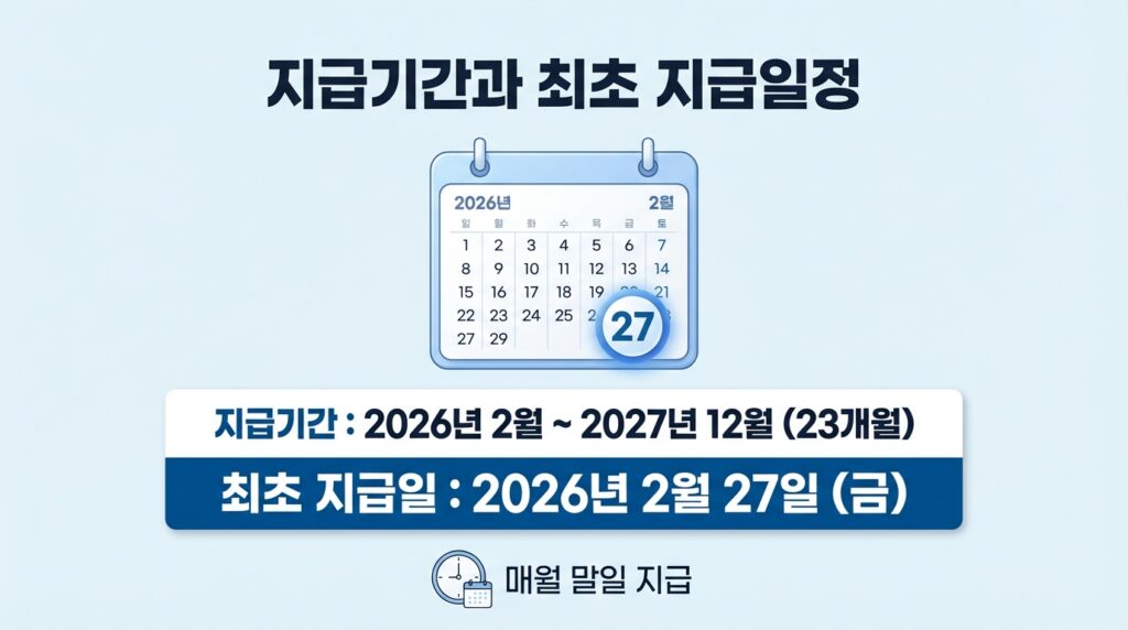 청양군 농어촌 기본소득