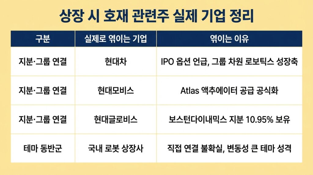 보스턴다이내믹스