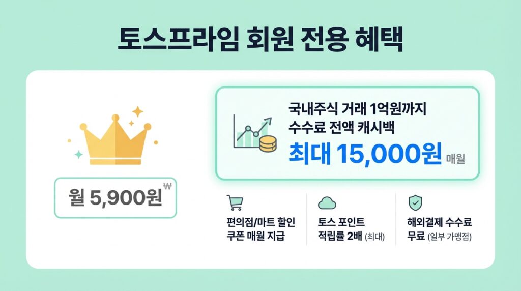 토스 주식 수수료