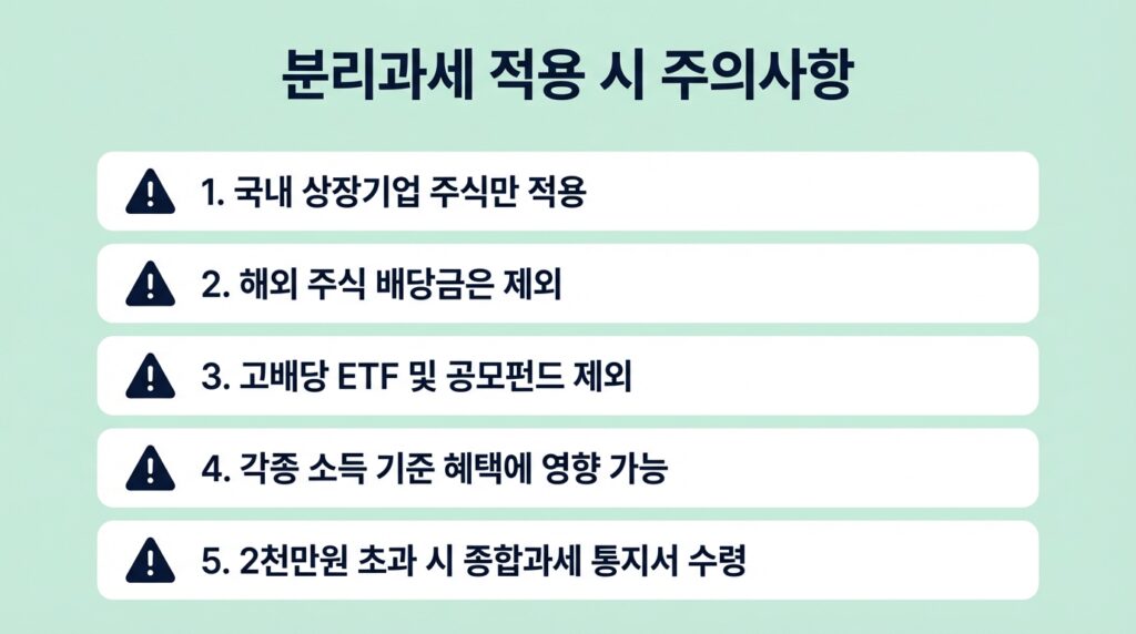 배당소득 분리과세