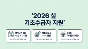 기초수급자 명절 지원