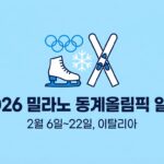 밀라노 동계올림픽 일정