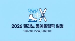 밀라노 동계올림픽 일정