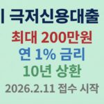 경기 극저신용대출