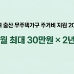 자녀 출산 무주택가구 주거비 지원