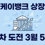 케이뱅크 상장