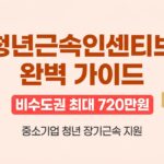 청년근속인센티브