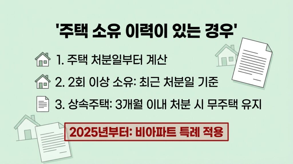 무주택 기간 계산