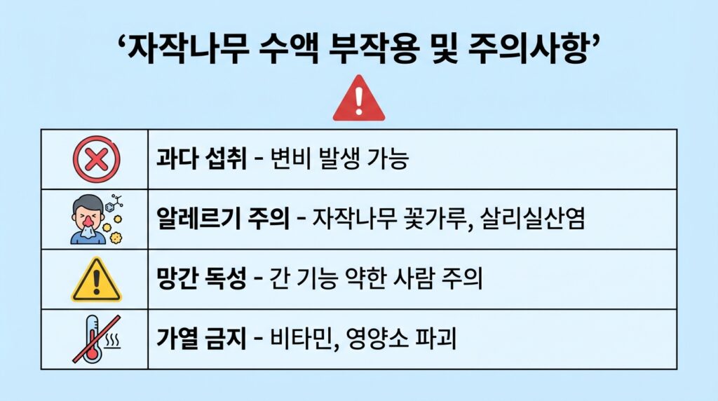 자작나무수액효능