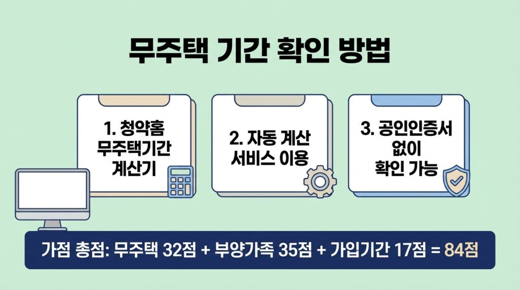 무주택 기간 계산