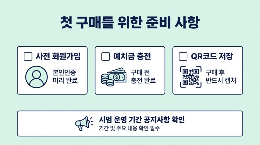 모바일 로또 구매방법