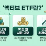 액티브 ETF