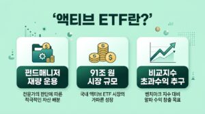 액티브 ETF