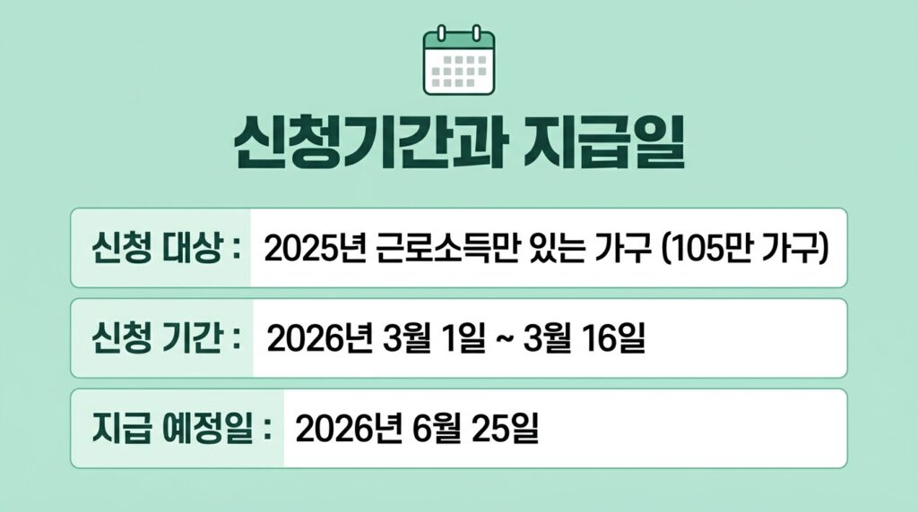2025 하반기 근로장려금