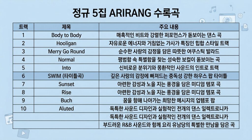 BTS 컴백 공연 광화문광장