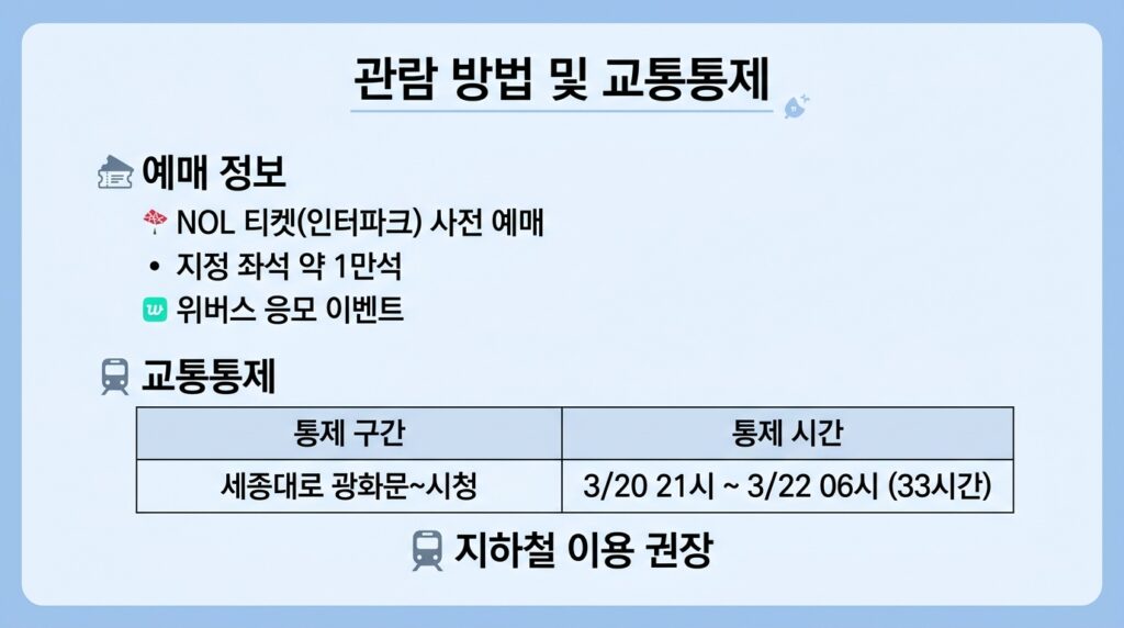 BTS 컴백 공연 광화문광장