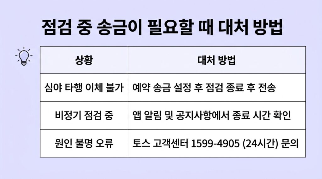 토스 점검시간