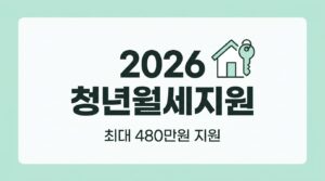 2026 청년월세지원